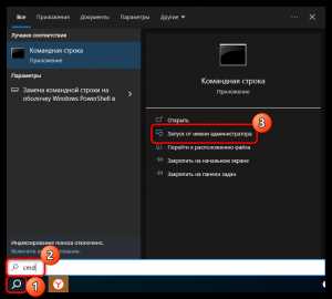 Добавление временного статического маршрута через команду ip route
