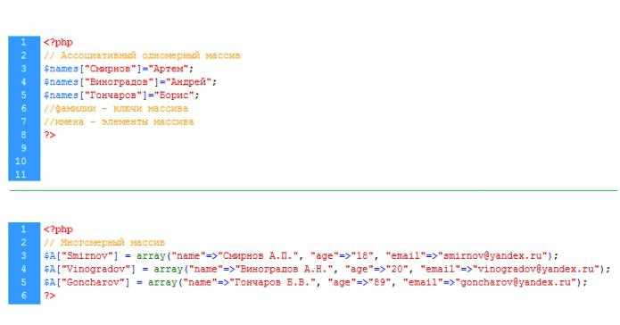 Проверка пустоты массива с помощью empty()