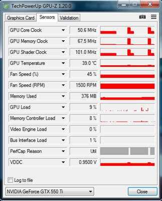 Проверка доступности GPU для CUDA через командную строку