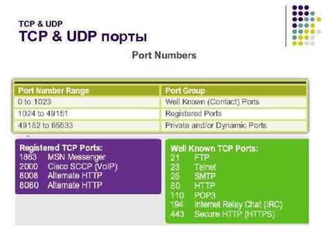 Проверка приема UDP пакетов через netcat и генерация тестового трафика