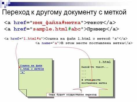 Ограничения HTML в реализации логики поиска на сайте