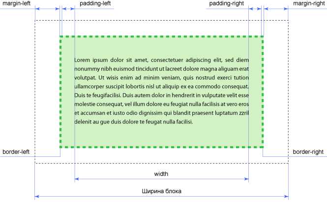 Как растянуть svg на всю ширину блока Как растянуть svg на всю ширину блока