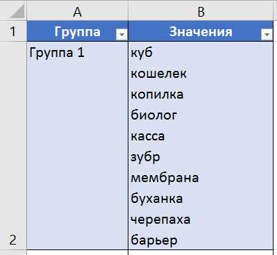 Разделение строки по нескольким символам-разделителям