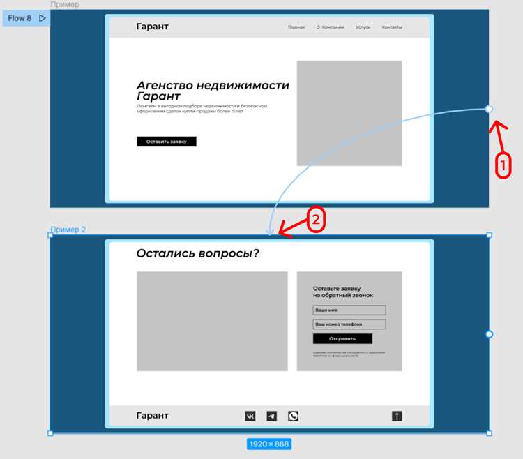 Использование классов для активации анимации при прокрутке
