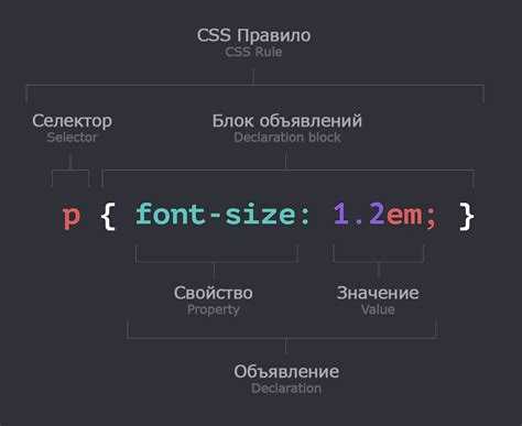 Как сделать элемент блочным в css Как сделать элемент блочным в css