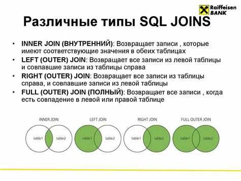 Отладка ошибок при сложных INNER JOIN