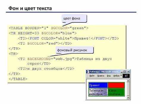 Как сделать меняющийся фон в css Как сделать меняющийся фон в css