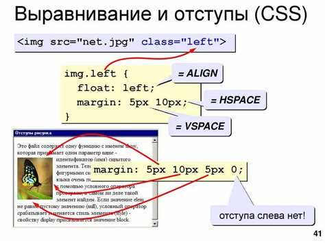 Добавление динамического отображения значения ползунка