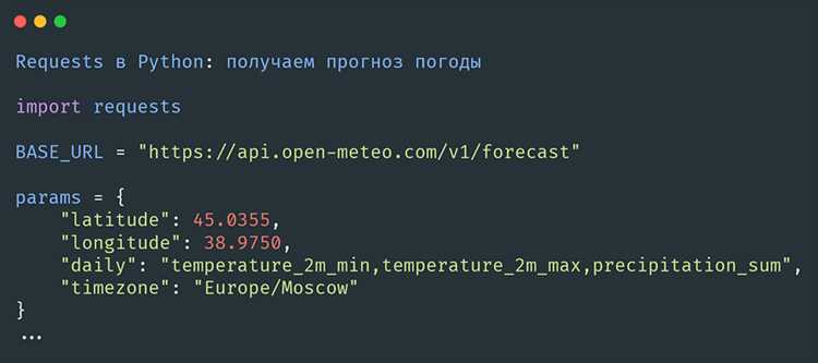 Визуализация погодных данных с matplotlib и seaborn
