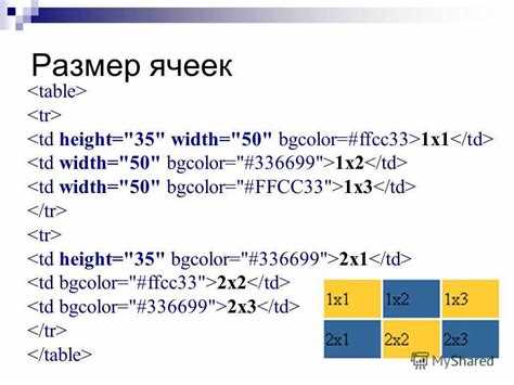 Заполнение ячейки прозрачным содержимым через HTML