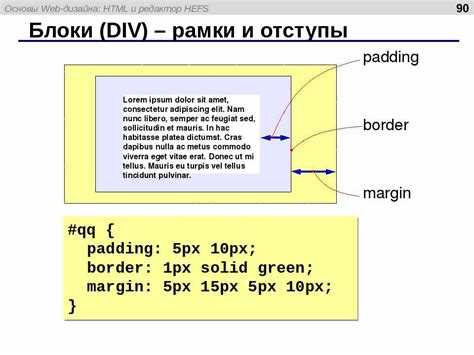 Как сделать рамку для картинки в html Как сделать рамку для картинки в html