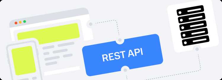 Примеры запросов к REST API через curl и Postman