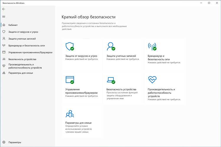 Определение модели угроз и поддерживаемых платформ