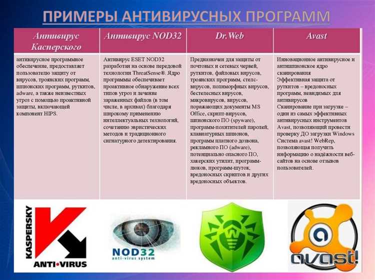Архитектура движка сканирования файлов и оперативной памяти