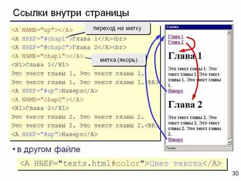 Как сделать выпадающий список в html Как сделать выпадающий список в html