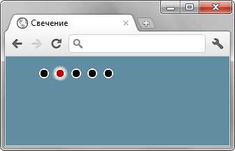 Применение свойства border-radius к блоку div