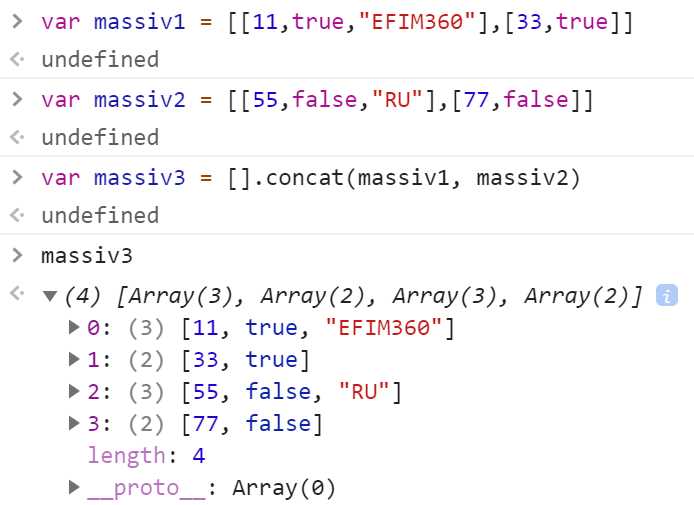 Как склеить два массива js Как склеить два массива js