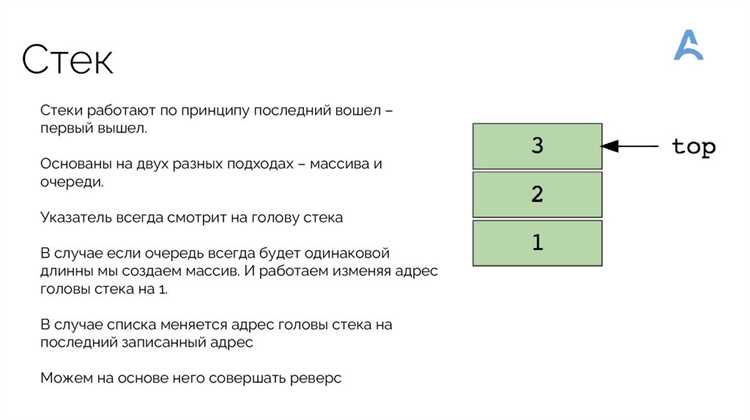Глубокое копирование