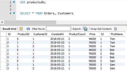 Копирование таблицы целиком с данными через CREATE TABLE AS SELECT