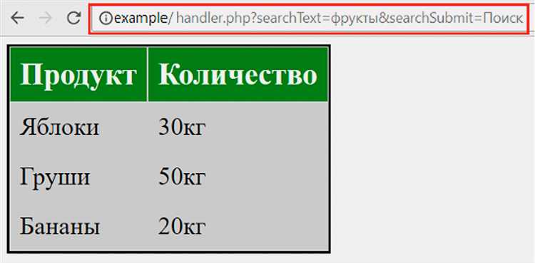 Объединение элементов массива строк через implode()