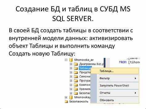 Как создать базу данных в sql Как создать базу данных в sql