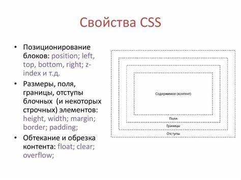 Как создать класс в css Как создать класс в css