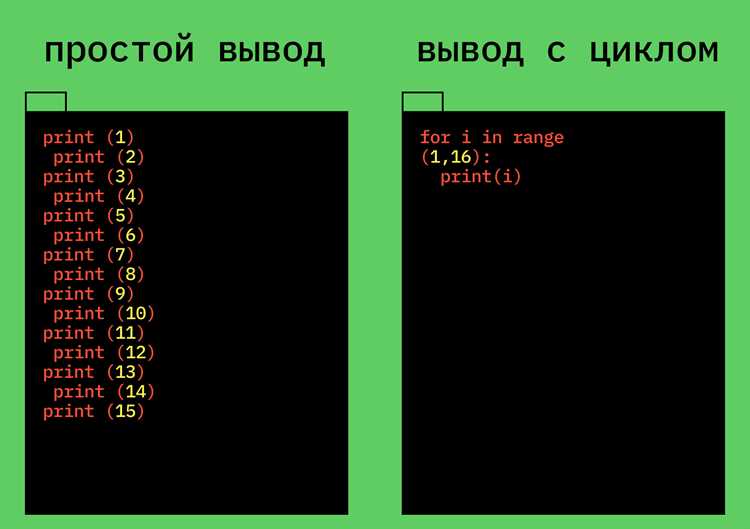 Как создать переменные в цикле python