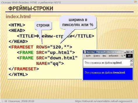 Настройка прав доступа к файлам и папкам
