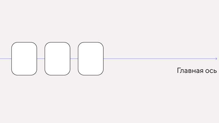 Как сверстать footer через flex Как сверстать footer через flex