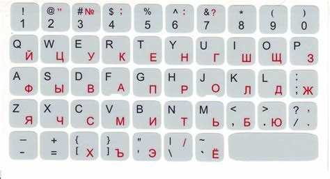 Использование клавиши Backspace для удаления текста