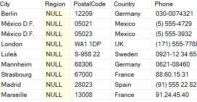 Использование CASE WHEN для обработки null в выборках