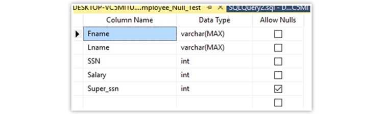 Как убрать null в sql Как убрать null в sql