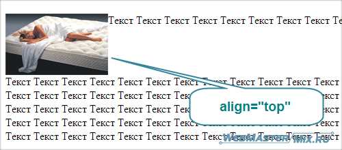 Как убрать обтекание картинки текстом в html Как убрать обтекание картинки текстом в html