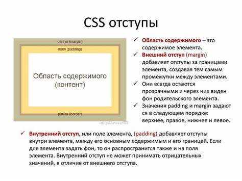 Как убрать отступ слева html