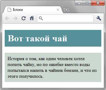 Использование reset.css и normalize.css для body