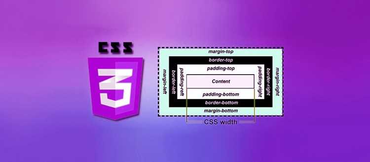 Как убрать верхний отступ в css Как убрать верхний отступ в css