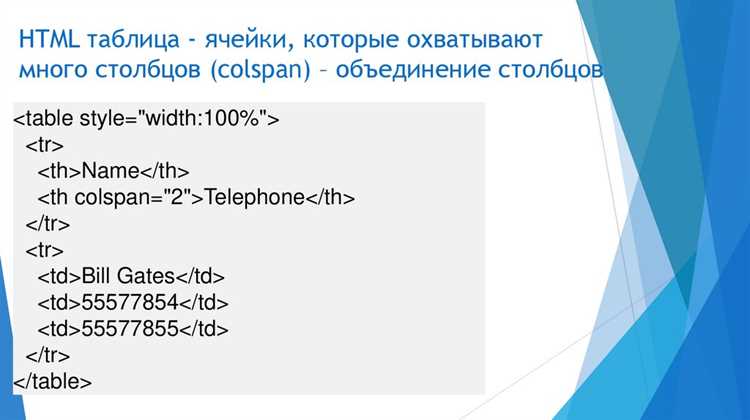 Настройка отдельных сторон границы через border-top, border-right и др.