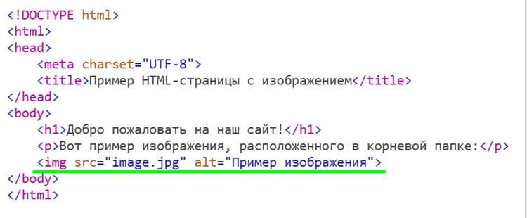 Как указать путь к картинке в html Как указать путь к картинке в html