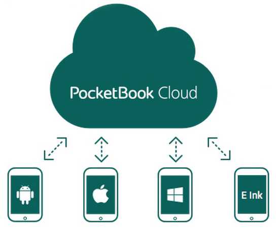 Как установить приложение на pocketbook
