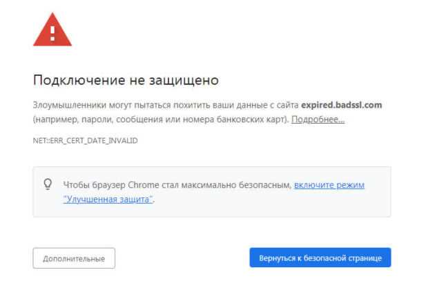 Выбор и получение SSL сертификата для сайта