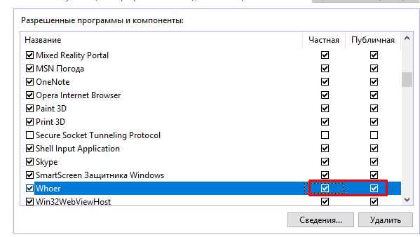 Тестирование разных VPN-провайдеров для сравнения скорости