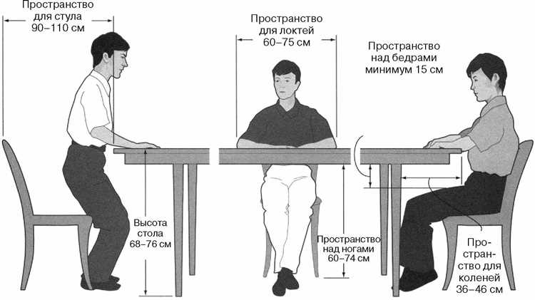 Замена стандартных ножек на более высокие готовые модели