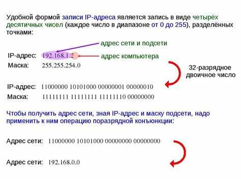 Как узнать ip адрес по имени хоста Как узнать ip адрес по имени хоста