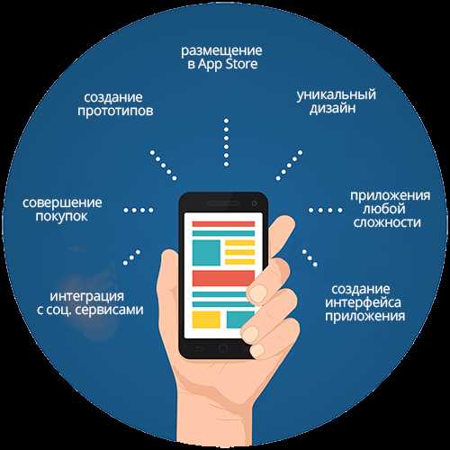 Обращение в поддержку магазина приложений