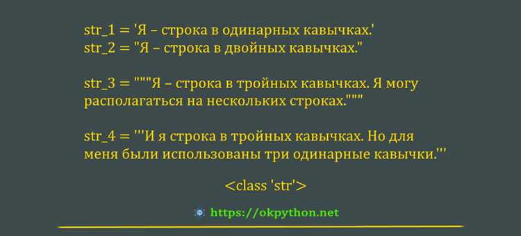 Использование метода indexOf для поиска первого вхождения