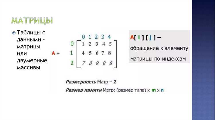 Как узнать размерность матрицы в python Как узнать размерность матрицы в python