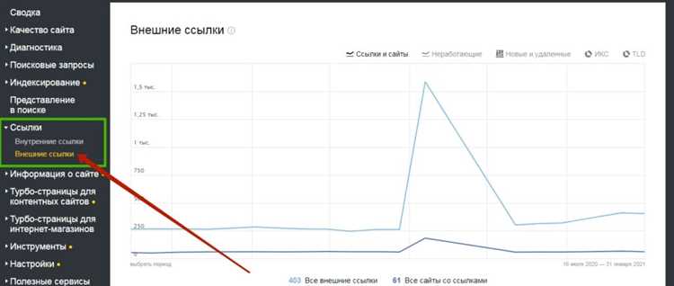 Определение ссылок у кнопок с JavaScript обработчиками