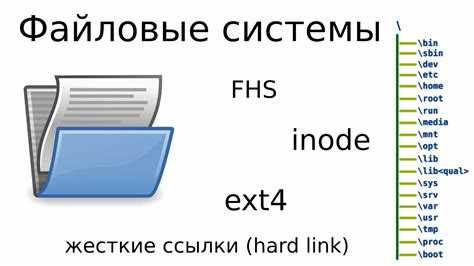 Как узнать тип файловой системы корневого раздела Как узнать тип файловой системы корневого раздела
