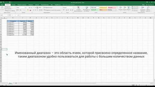 Обработка пересекающихся диапазонов и порядок условий CASE