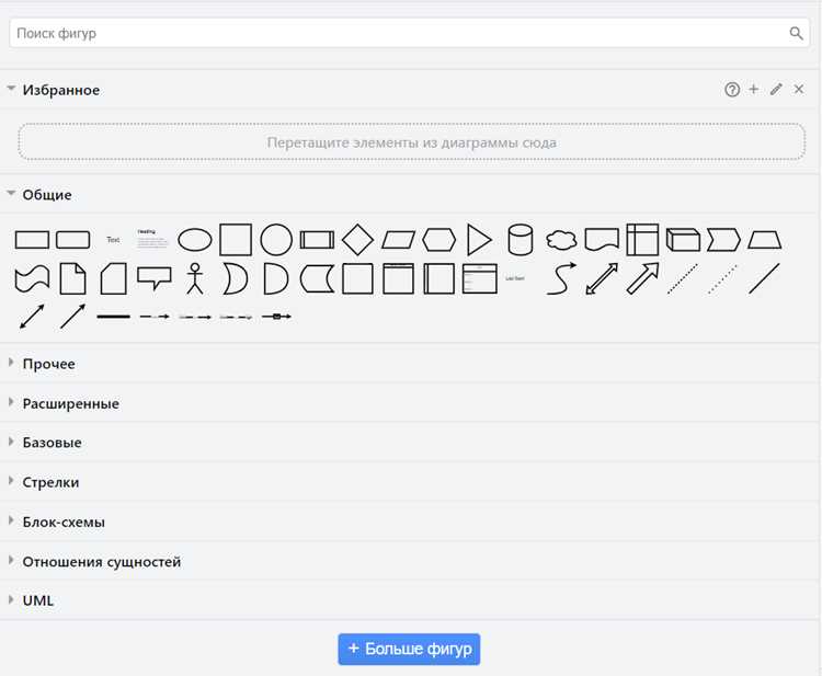 Как в draw io сделать пунктирную стрелку